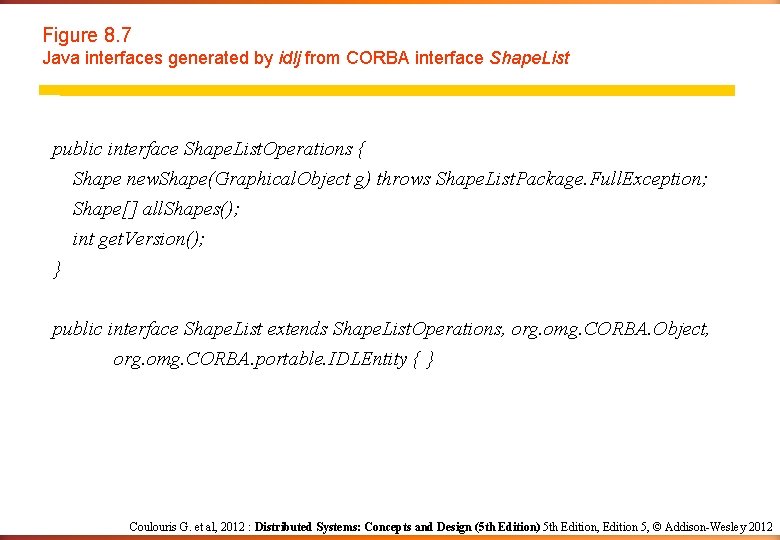 Figure 8. 7 Java interfaces generated by idlj from CORBA interface Shape. List public Figure 8. 7 Java interfaces generated by idlj from CORBA interface Shape. List public