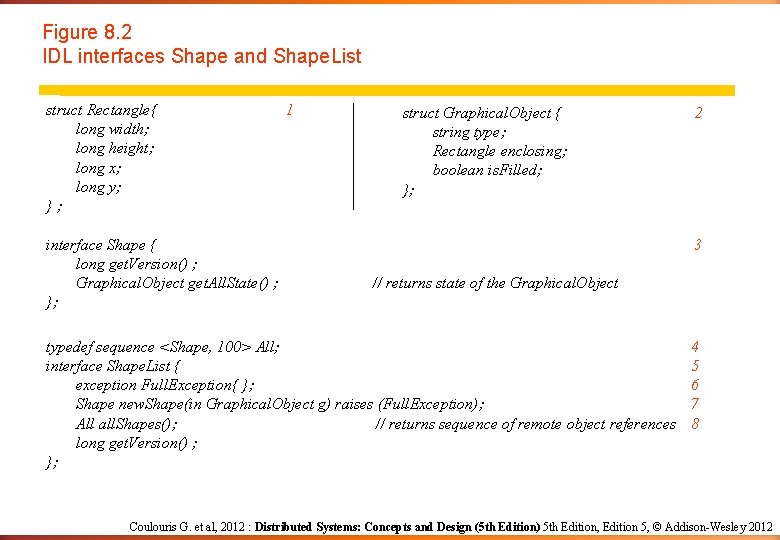 Figure 8. 2 IDL interfaces Shape and Shape. List struct Rectangle{ long width; long Figure 8. 2 IDL interfaces Shape and Shape. List struct Rectangle{ long width; long