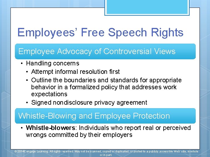 Employees’ Free Speech Rights Employee Advocacy of Controversial Views • Handling concerns • Attempt