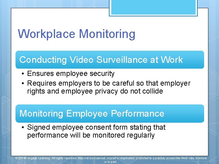 Workplace Monitoring Conducting Video Surveillance at Work • Ensures employee security • Requires employers