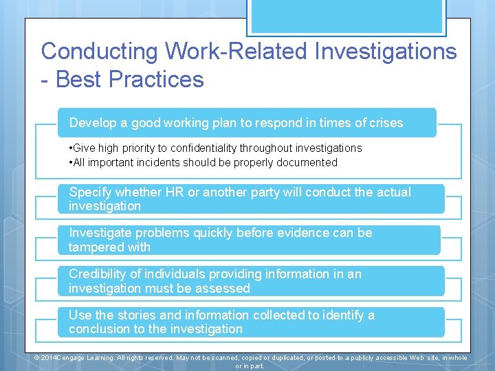 Conducting Work-Related Investigations - Best Practices Develop a good working plan to respond in