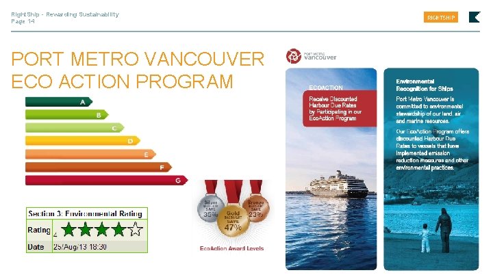 Right. Ship - Rewarding Sustainability Page 14 PORT METRO VANCOUVER ECO ACTION PROGRAM 