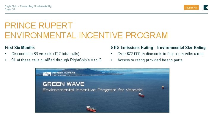 Right. Ship - Rewarding Sustainability Page 15 PRINCE RUPERT ENVIRONMENTAL INCENTIVE PROGRAM First Six