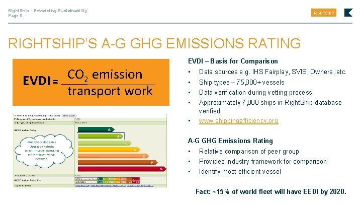 Right. Ship - Rewarding Sustainability Page 9 RIGHTSHIP’S A-G GHG EMISSIONS RATING EVDI –