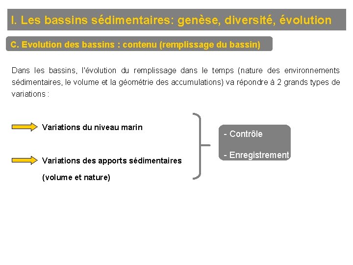I. Les bassins sédimentaires: genèse, diversité, évolution C. Evolution des bassins : contenu (remplissage