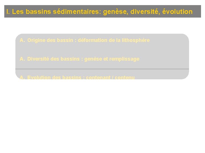 I. Les bassins sédimentaires: genèse, diversité, évolution A. Origine des bassin : déformation de