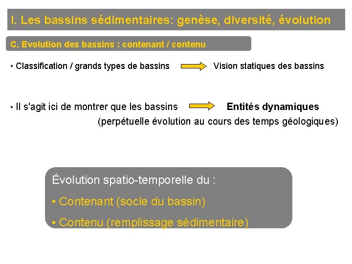 I. Les bassins sédimentaires: genèse, diversité, évolution C. Evolution des bassins : contenant /