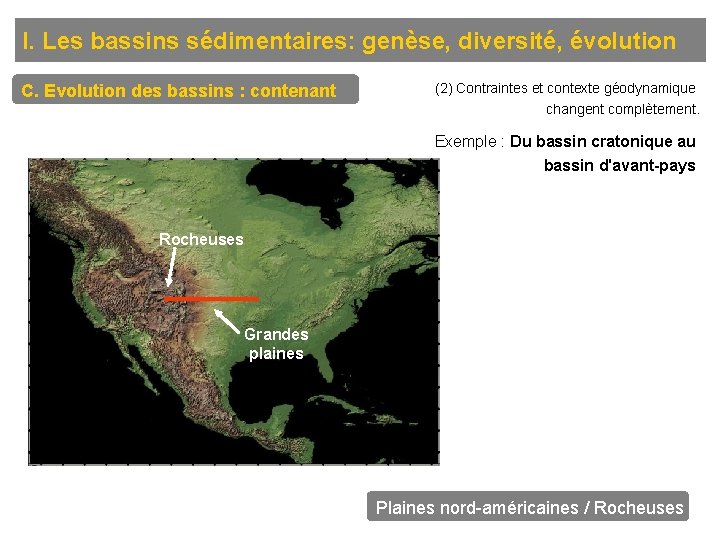 I. Les bassins sédimentaires: genèse, diversité, évolution C. Evolution des bassins : contenant (2)