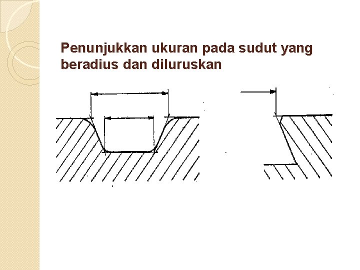 Penunjukkan ukuran pada sudut yang beradius dan diluruskan 