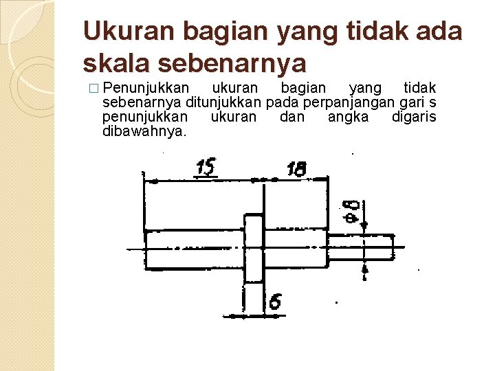 Ukuran bagian yang tidak ada skala sebenarnya � Penunjukkan ukuran bagian yang tidak sebenarnya