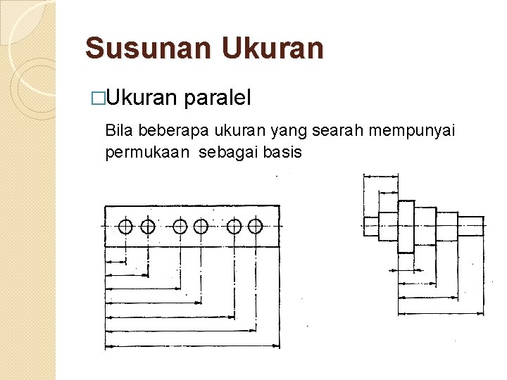 Susunan Ukuran �Ukuran paralel Bila beberapa ukuran yang searah mempunyai permukaan sebagai basis 