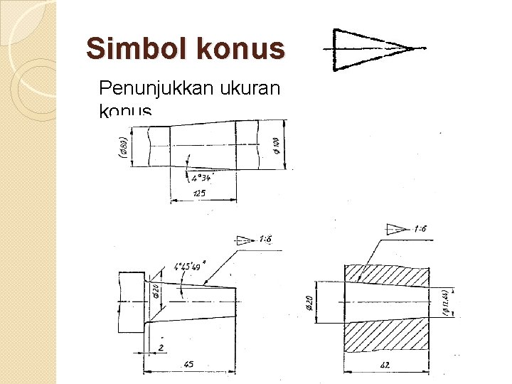 Simbol konus Penunjukkan ukuran konus 