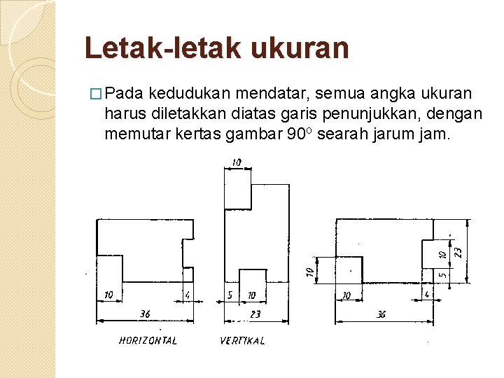 Letak-letak ukuran � Pada kedudukan mendatar, semua angka ukuran harus diletakkan diatas garis penunjukkan,