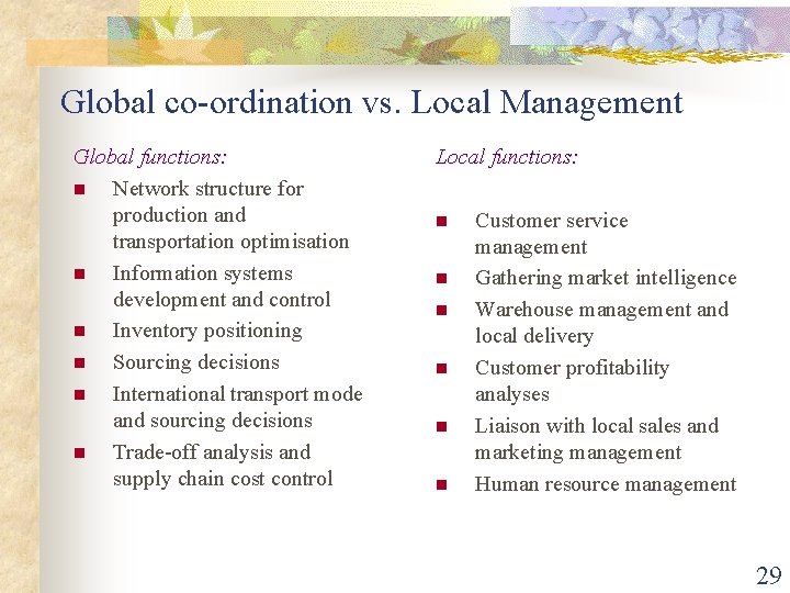 Global co-ordination vs. Local Management Global functions: n Network structure for production and transportation Global co-ordination vs. Local Management Global functions: n Network structure for production and transportation