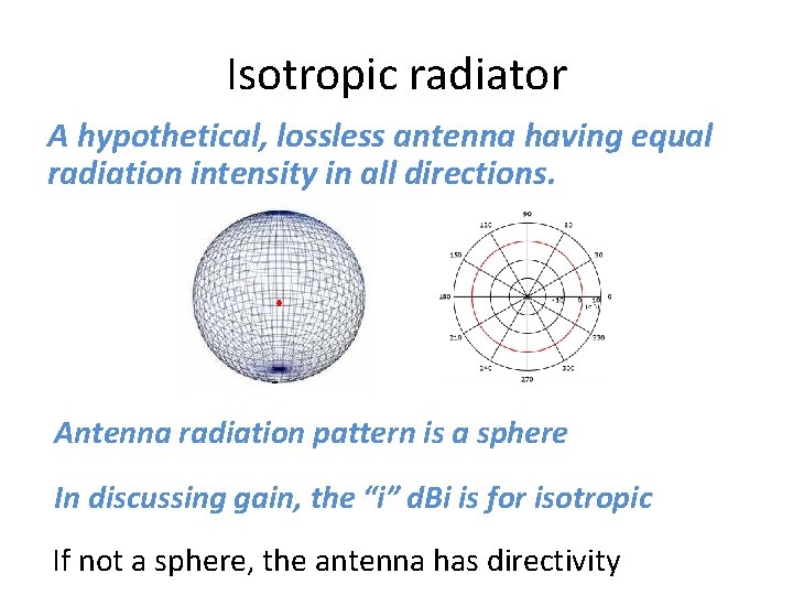 Isotropic radiator A hypothetical, lossless antenna having equal radiation intensity in all directions. Antenna