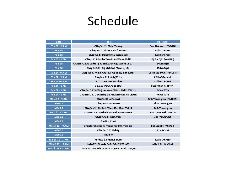 Schedule Date Topic Instructor Feb 20 - 9 AM Chapter 2: Basic Theory Rob