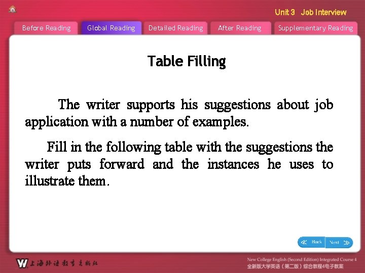 Unit 3 Job Interview Before Reading Global Reading Detailed Reading After Reading Supplementary Reading