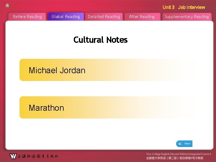 Unit 3 Job Interview Before Reading Global Reading Detailed Reading Cultural Notes Michael Jordan