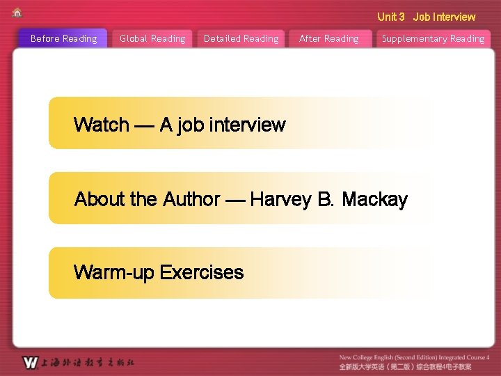 Unit 3 Job Interview Before Reading Global Reading Detailed Reading After Reading Supplementary Reading