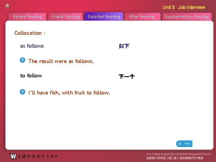 Unit 3 Job Interview Before Reading Global Reading Detailed Reading After Reading Collocation： as