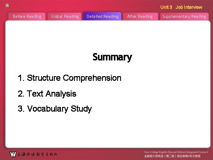 Unit 3 Job Interview Before Reading Global Reading Detailed Reading After Reading Summary 1.