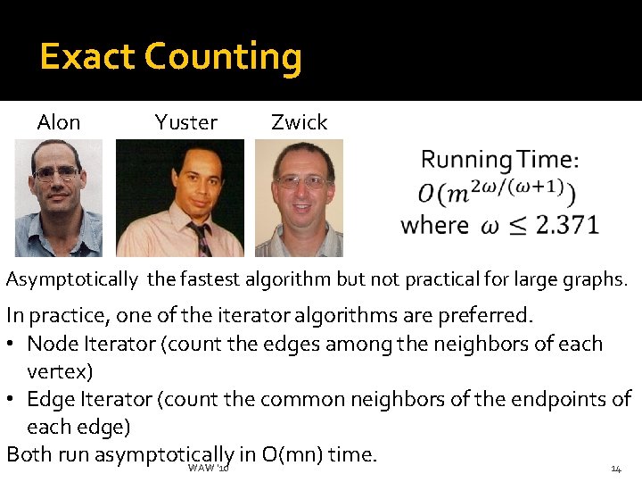 Exact Counting Alon Yuster Zwick Asymptotically the fastest algorithm but not practical for large