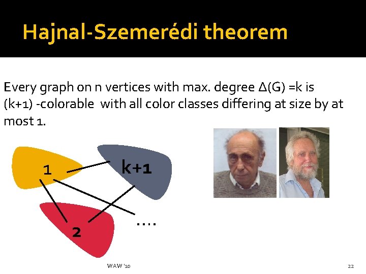 Hajnal-Szemerédi theorem Every graph on n vertices with max. degree Δ(G) =k is (k+1)