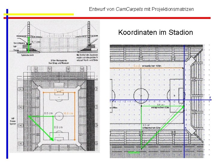 Entwurf von Cam. Carpets mit Projektionsmatrizen Koordinaten im Stadion 