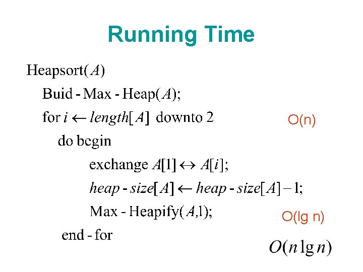 Running Time O(n) O(lg n) 