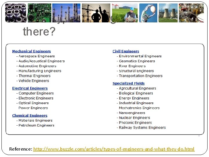 What types of engineers are there? Reference: http: //www. buzzle. com/articles/types-of-engineers-and-what-they-do. html 