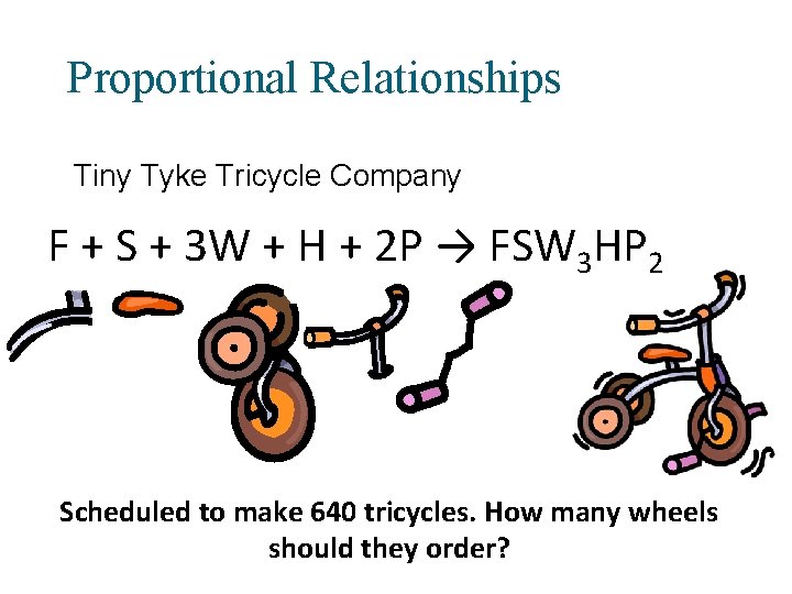 Proportional Relationships Tiny Tyke Tricycle Company F + S + 3 W + H