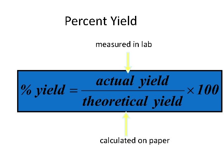 Percent Yield measured in lab calculated on paper Percent Yield measured in lab calculated on paper