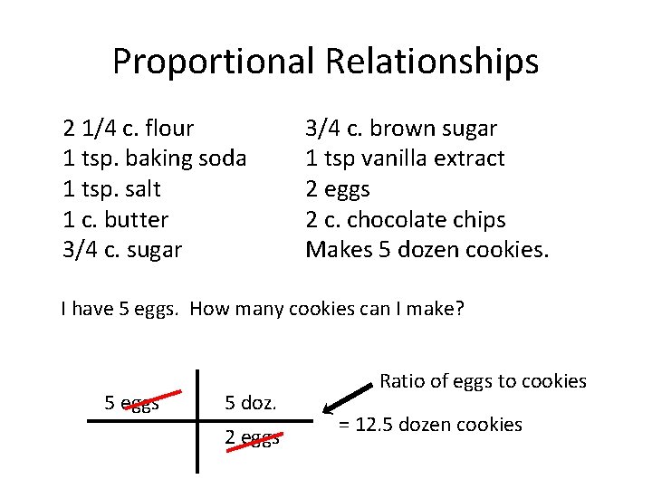 Proportional Relationships 2 1/4 c. flour 1 tsp. baking soda 1 tsp. salt 1 Proportional Relationships 2 1/4 c. flour 1 tsp. baking soda 1 tsp. salt 1