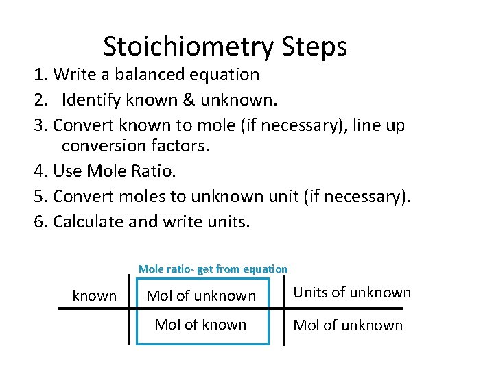 Stoichiometry Steps 1. Write a balanced equation 2. Identify known & unknown. 3. Convert