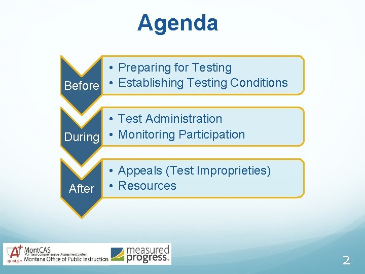 Agenda • Preparing for Testing Before • Establishing Testing Conditions • Test Administration During