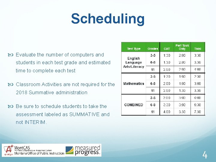 Scheduling Evaluate the number of computers and students in each test grade and estimated