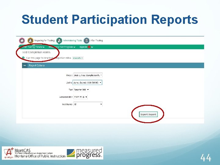 Student Participation Reports 44 