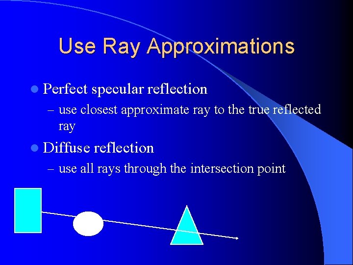 Use Ray Approximations l Perfect specular reflection – use closest approximate ray to the