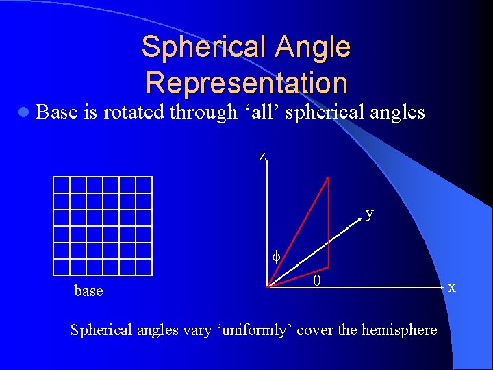 l Base Spherical Angle Representation is rotated through ‘all’ spherical angles z y base