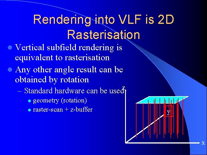 Rendering into VLF is 2 D Rasterisation l Vertical subfield rendering is equivalent to