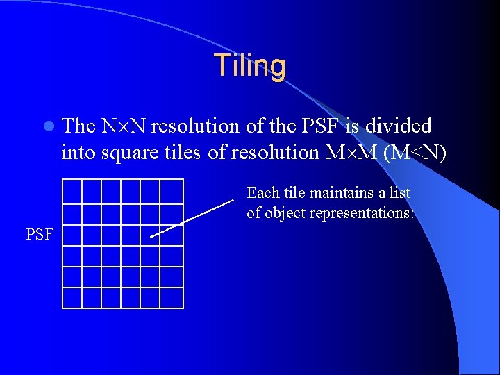 Tiling l The N N resolution of the PSF is divided into square tiles