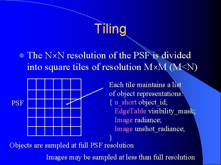Tiling l The N N resolution of the PSF is divided into square tiles