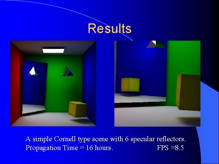 Results A simple Cornell type scene with 6 specular reflectors. Propagation Time = 16