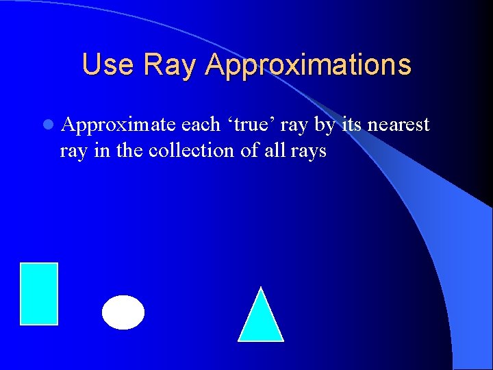 Use Ray Approximations l Approximate each ‘true’ ray by its nearest ray in the