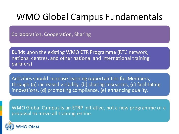 WMO Global Campus Fundamentals Collaboration, Cooperation, Sharing Builds upon the existing WMO ETR Programme