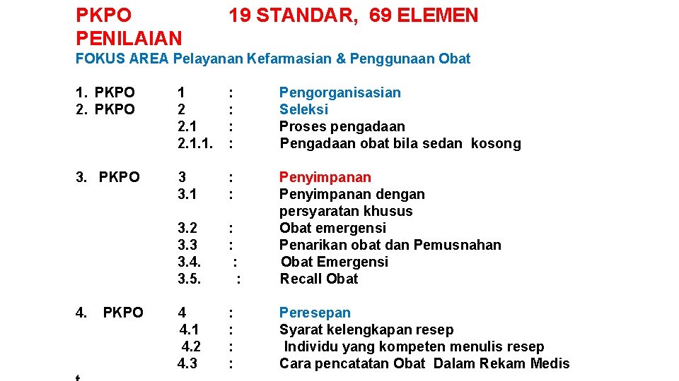 PKPO PENILAIAN 19 STANDAR, 69 ELEMEN FOKUS AREA Pelayanan Kefarmasian & Penggunaan Obat 1.