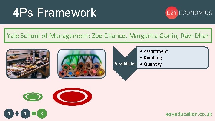 4 Ps Framework Yale School of Management: Zoe Chance, Margarita Gorlin, Ravi Dhar Process