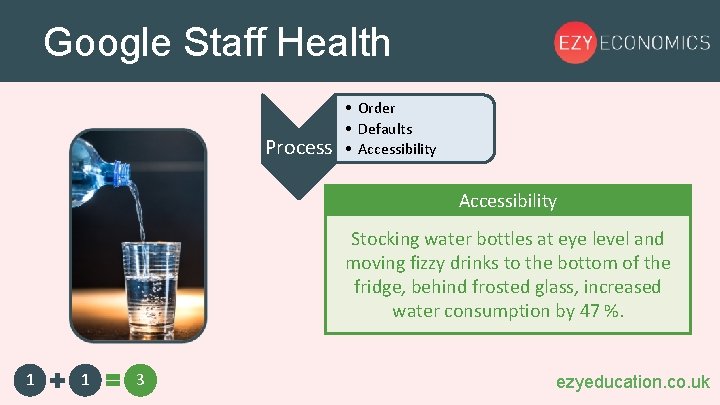 Google Staff Health Process • Order • Defaults • Accessibility Stocking water bottles at