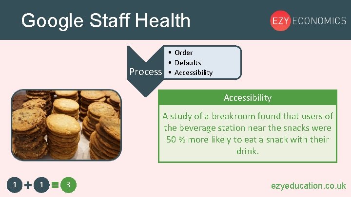 Google Staff Health Process • Order • Defaults • Accessibility A study of a