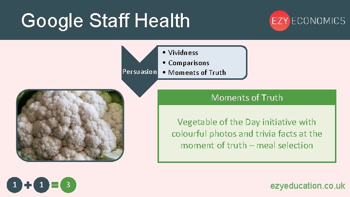Google Staff Health • Vividness • Comparisons Persuasion • Moments of Truth Vegetable of